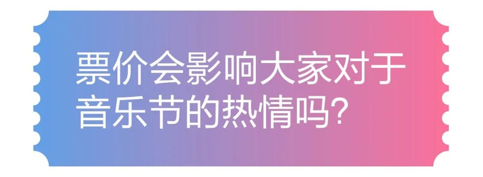 票价会影响大家对于音乐节的热情吗