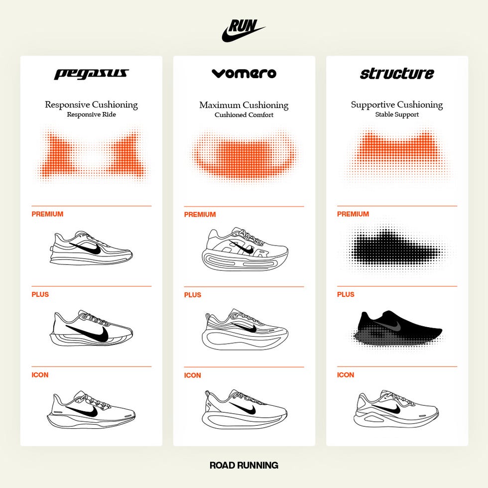 nike