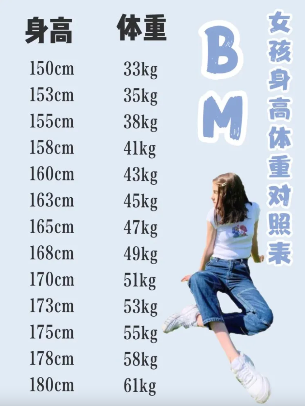 bm