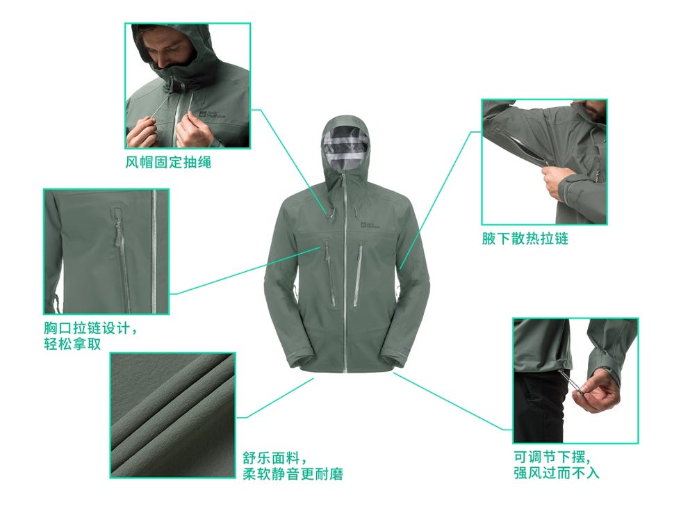 jack wolfskin