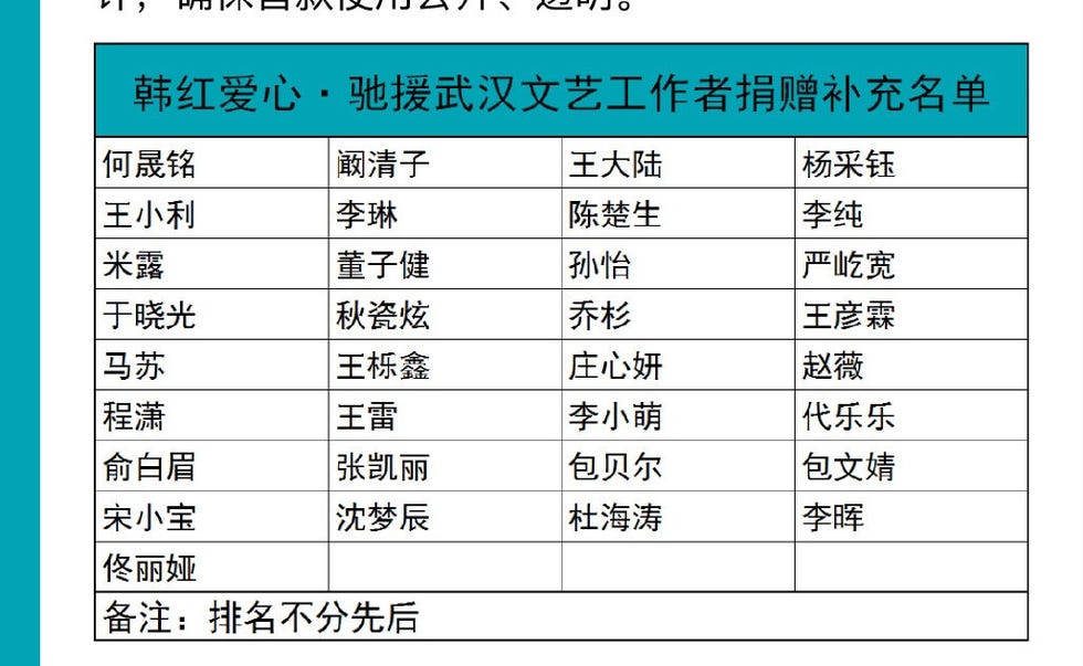 韩红为武汉募捐
