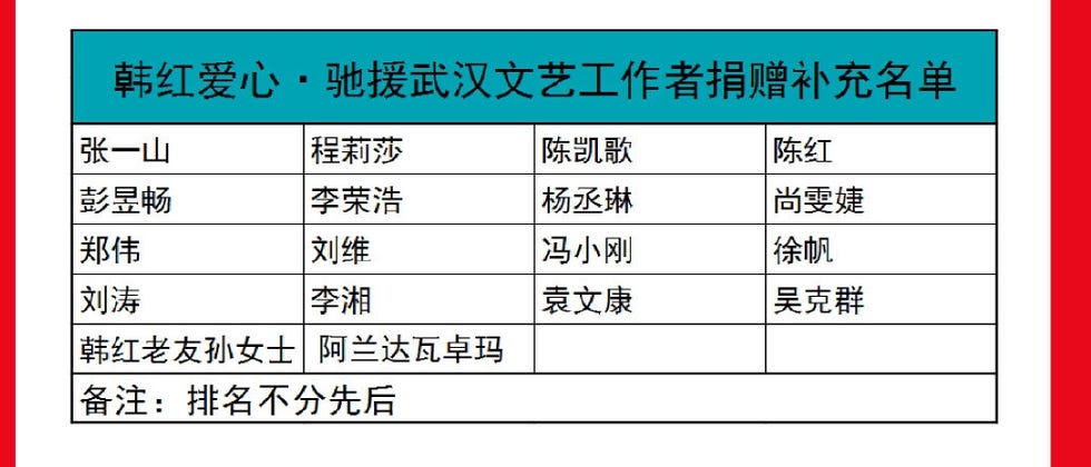 韩红为武汉募捐